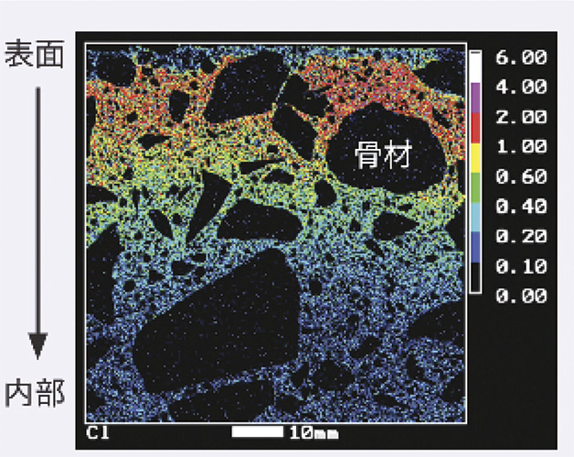 EPMAによる塩素のマッピング画像（赤色が塩素を多く含んだところ）