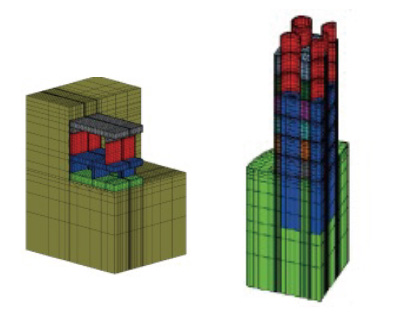 Thermal stress analysis example