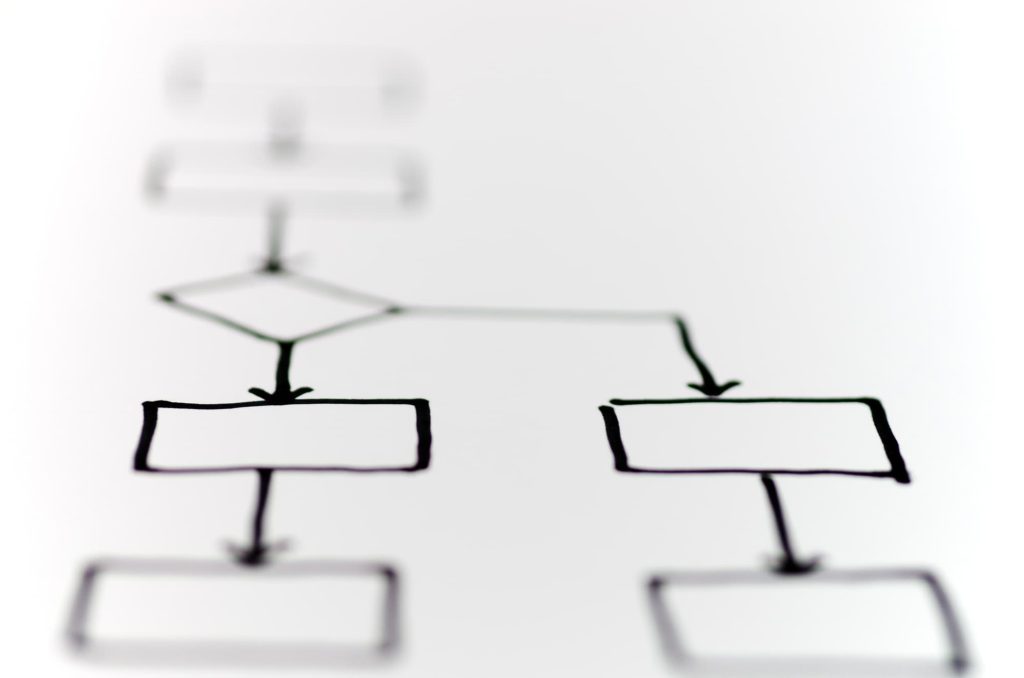 アスベスト調査を依頼する際の流れ